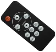 Replacement Remote Control for Kenmore Window AC Units