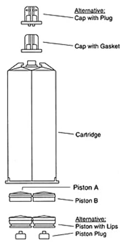 Araldite 2019 Family Kit with Dispensing Gun