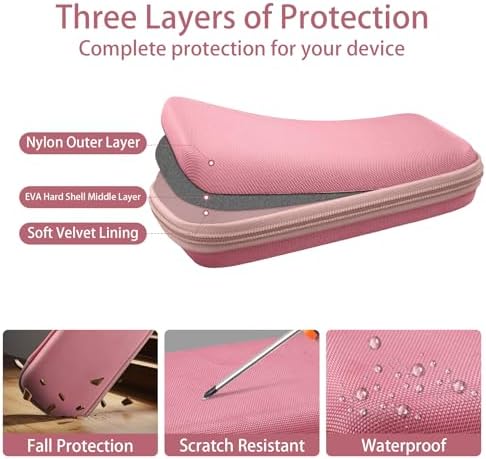 co2CREA Hard Case for Casio fx-9750GIII Graphing Calculators - Pink