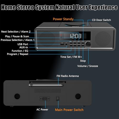 WISCENT Compact Stereo System with CD Player and Bluetooth