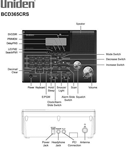 Uniden BC365CRS 500 Channel Scanner with Alarm Clock and FM Radio
