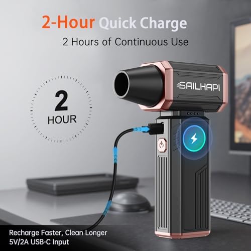 Sailhapi Compressed Air Duster 300000 RPM Cordless