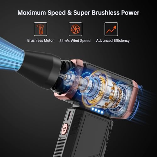Sailhapi Compressed Air Duster 300000 RPM Cordless