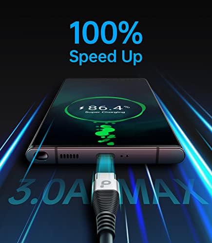 PRAKIE 2Pack USB C 3ft Coiled Charge Cable