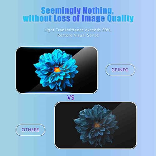 GFJNFG 2024 Bronco Sport 8 Inch Tempered Glass Screen Protector
