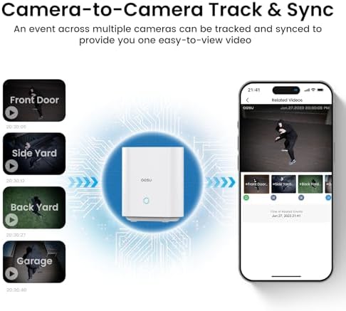 AOSU 4-Camera Solar Security System with 2K QHD and 32GB Storage