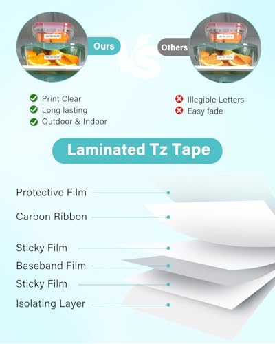 12mm Laminated White Label Tape 6-Pack for Brother P-Touch
