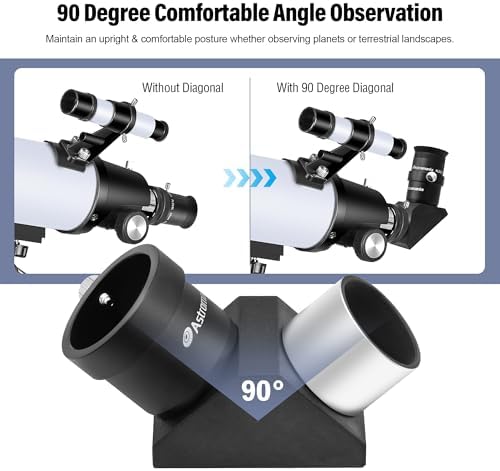 Astromania 125 Inch Telescope Diagonal with Amici Prism
