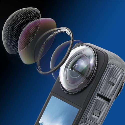 Semaiki Insta 360 X4 Premium Lens Guard Set