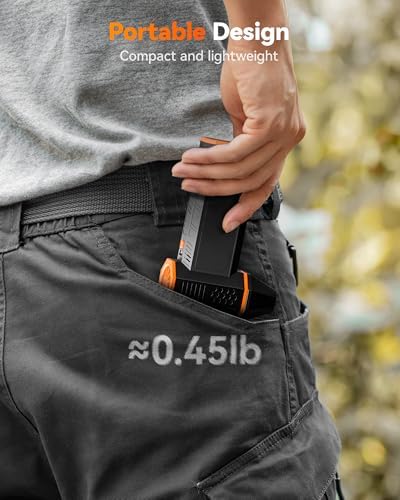 WOLFBOX MF50 Cordless Air Duster with 3-Gear Speed Control