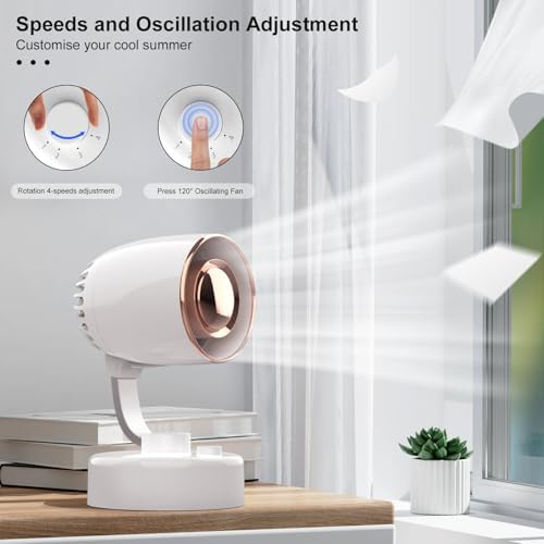 MrYoung Quiet Desk Fan - 4-Speed USB-C Rechargeable with 150 Oscillation
