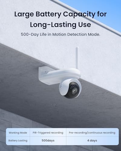 REOLINK Altas PT Ultra 4K Solar Security Camera