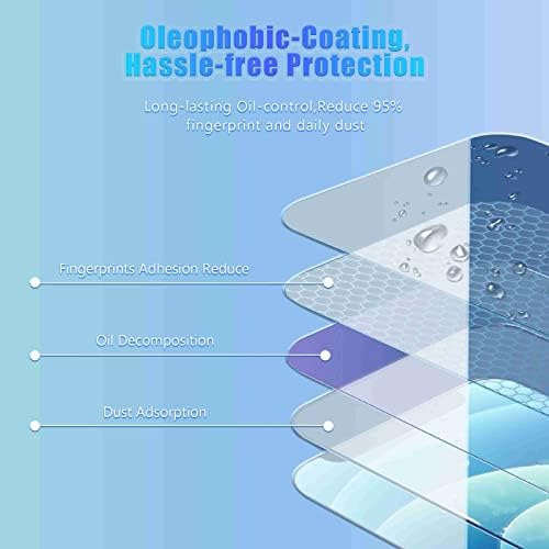 GFJNFG 2024 Bronco Sport 8 Inch Tempered Glass Screen Protector