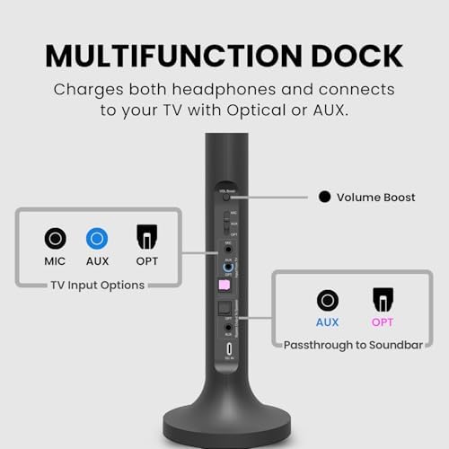 Avantree Duet - Dual Wireless Headphones for TV Watching