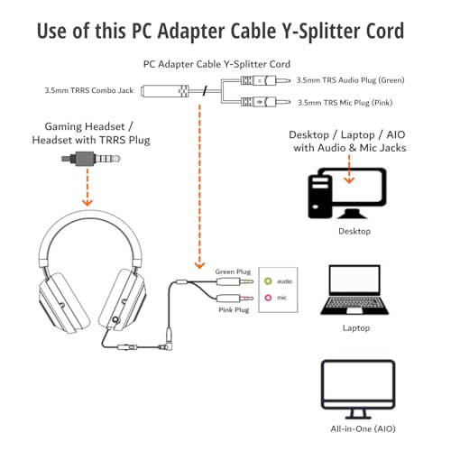 ienza 35mm TRRS Headset Splitter Adapter Cable