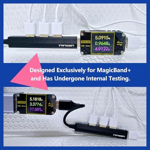 USB A and C 2 in 1 Multi Charger for MagicBand Plus