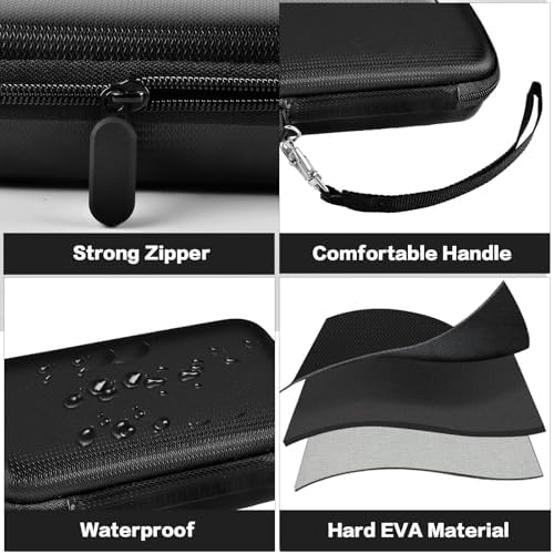 GWCASE Portable Router Case for TP-Link AC750 Nano Travel Router