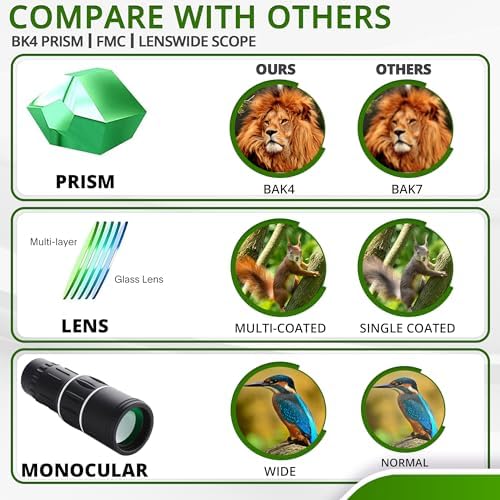 Portable High Power Monocular Telescope for Adults and Kids