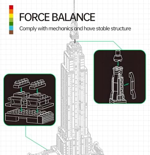 Empire State Architecture Building Block Set with 1570 Pieces