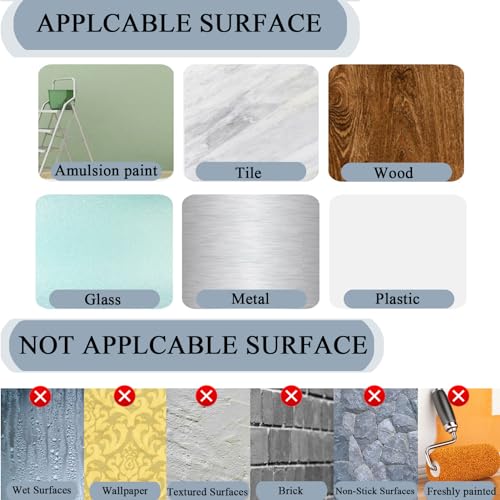 Adhesive Putty Stick Dots Two-Sided Mounting Tack
