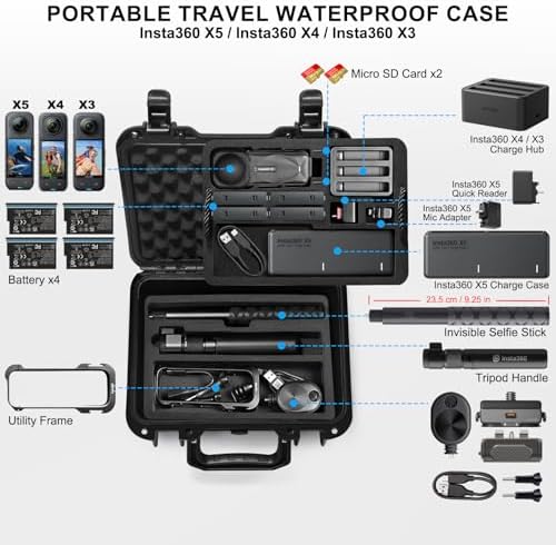 Lekufee Waterproof Carrying Case for Insta360 X5 X4 X3