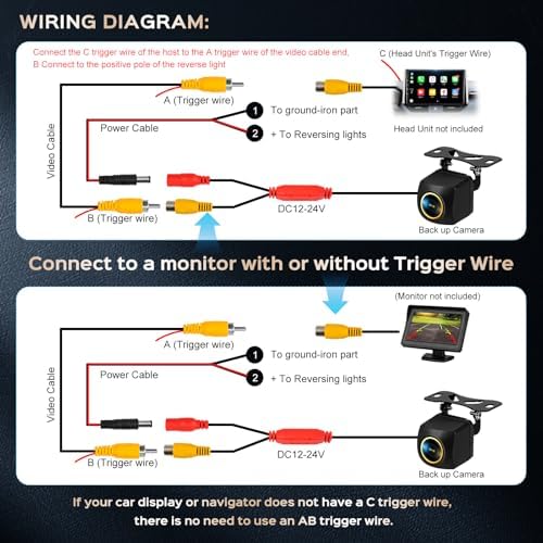 Vampolo AHD 1080P Backup Camera for Car