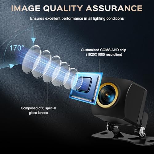 Vampolo AHD 1080P Backup Camera for Car