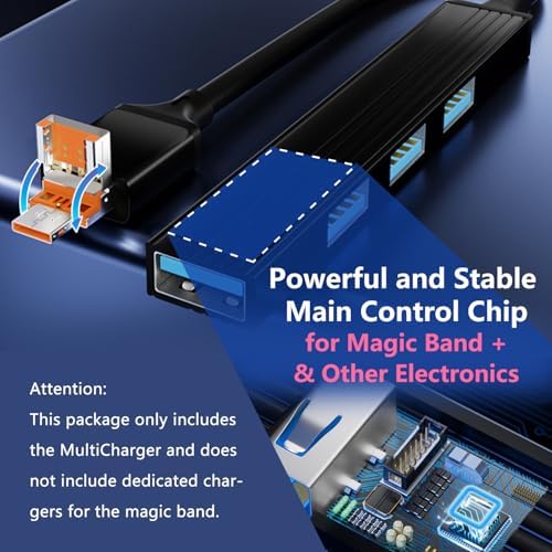 USB A and C 2 in 1 Multi Charger for MagicBand Plus