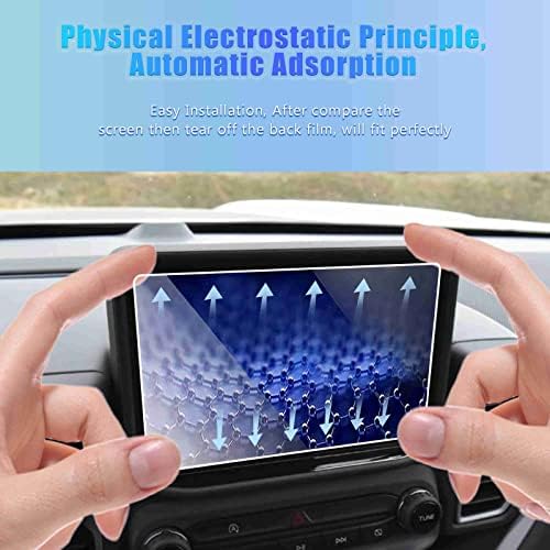 GFJNFG 2024 Bronco Sport 8 Inch Tempered Glass Screen Protector