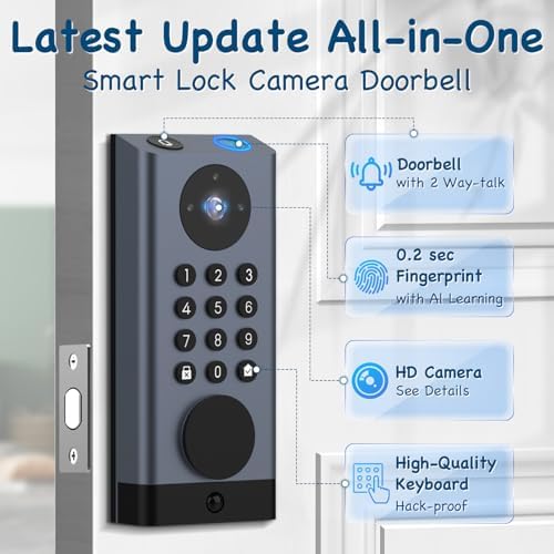 Pothunder Smart Lock With Camera And Motion Detection