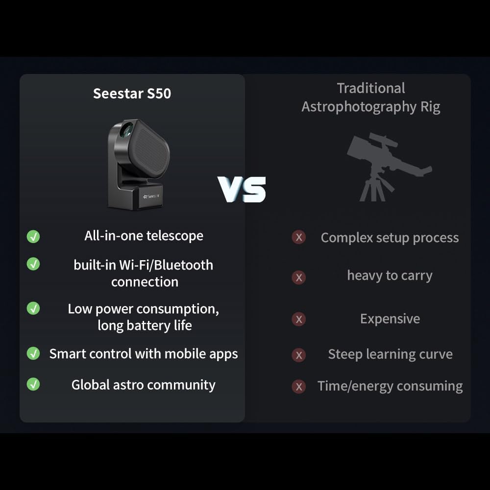 ZWO Seestar S50 All-in-One Smart Telescope