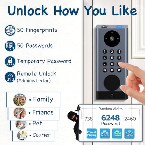 Pothunder Smart Lock With Camera And Motion Detection