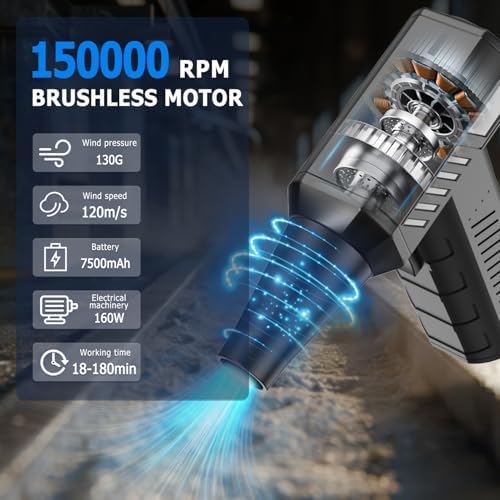 CAGIWIRU Compressed Air Duster - Mini Blower Turbo Fan 150000RPM Cordless