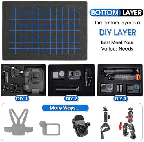 STARTRC VCR Waterproof GoPro Case Organizer