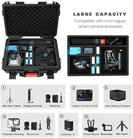 YETEETH Waterproof Hard Shell GoPro Case Organizer