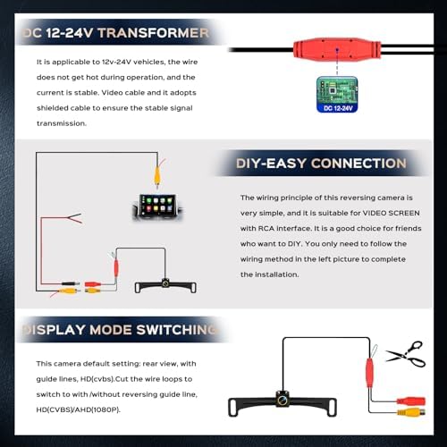 Vampolo AHD 1080P Backup Camera for Car