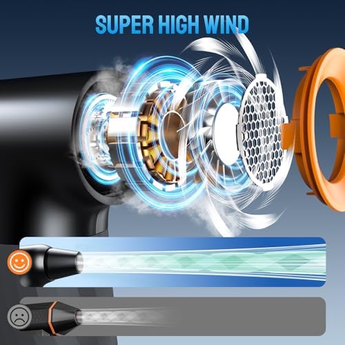 VASSON Cordless Compressed Air Duster with Brushless Motor 260000RPM