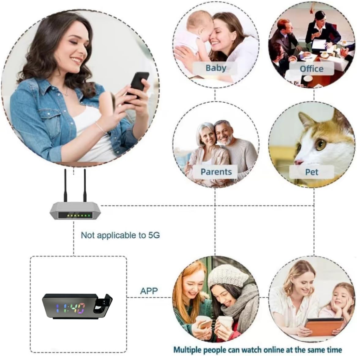 HD 4K Hidden Clock Camera with Color Projection