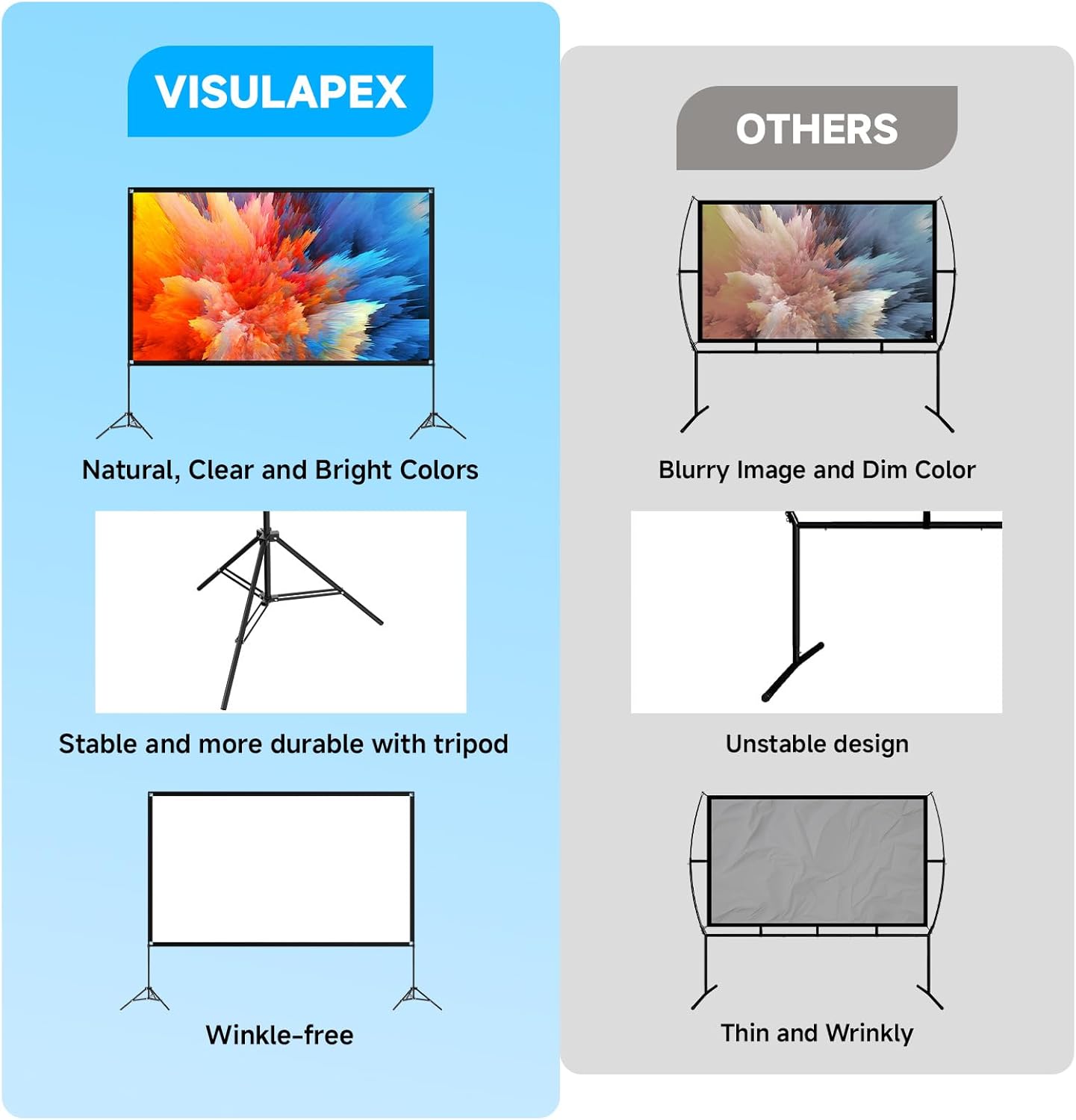 VISULAPEX 120 Inch Projector Screen with Stand