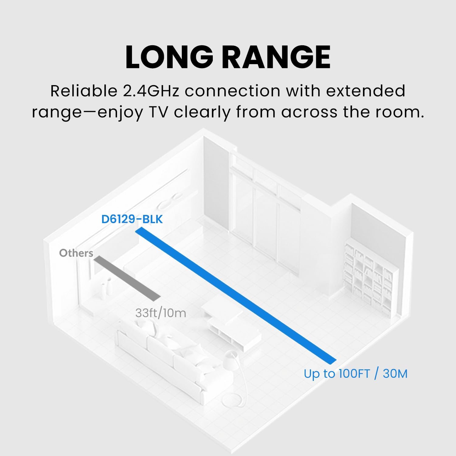 Avantree Duet - Dual Wireless Headphones for TV Watching