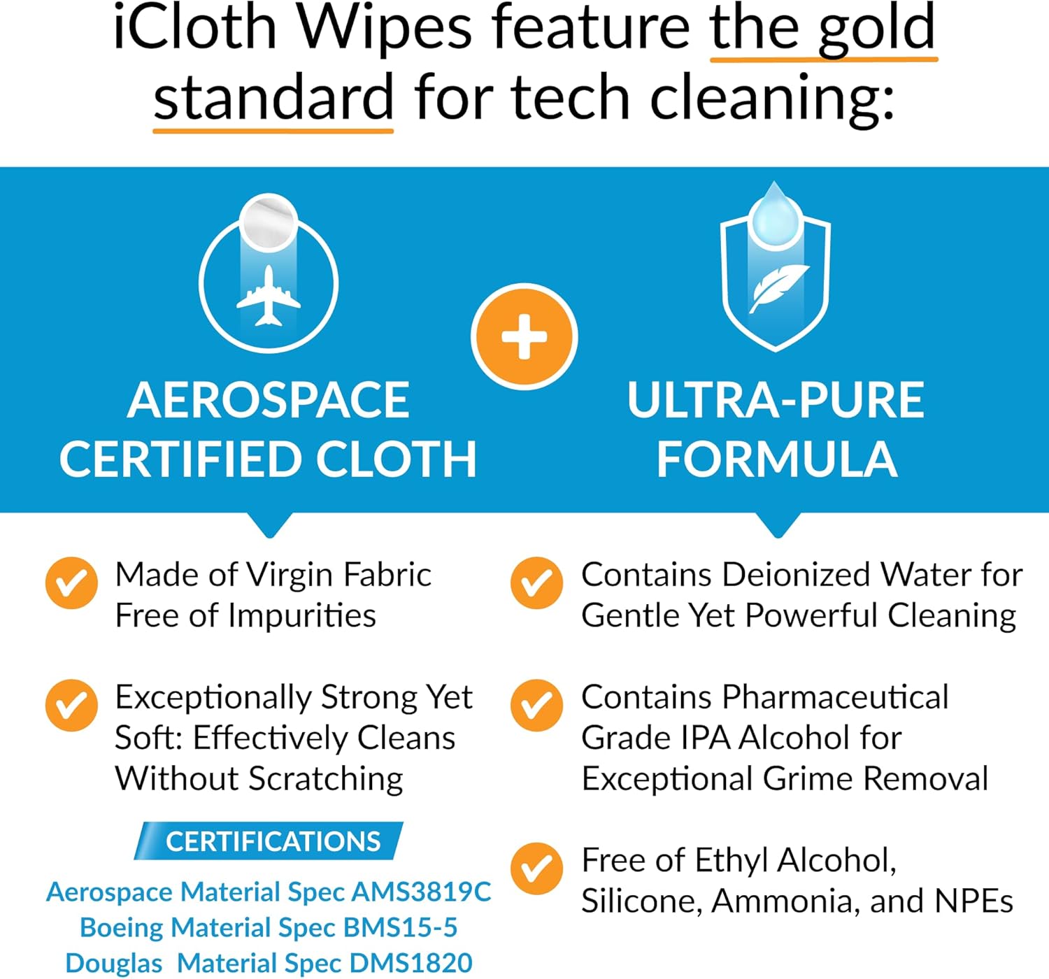 iCloth Large Screen Cleaning Wipes for Electronics
