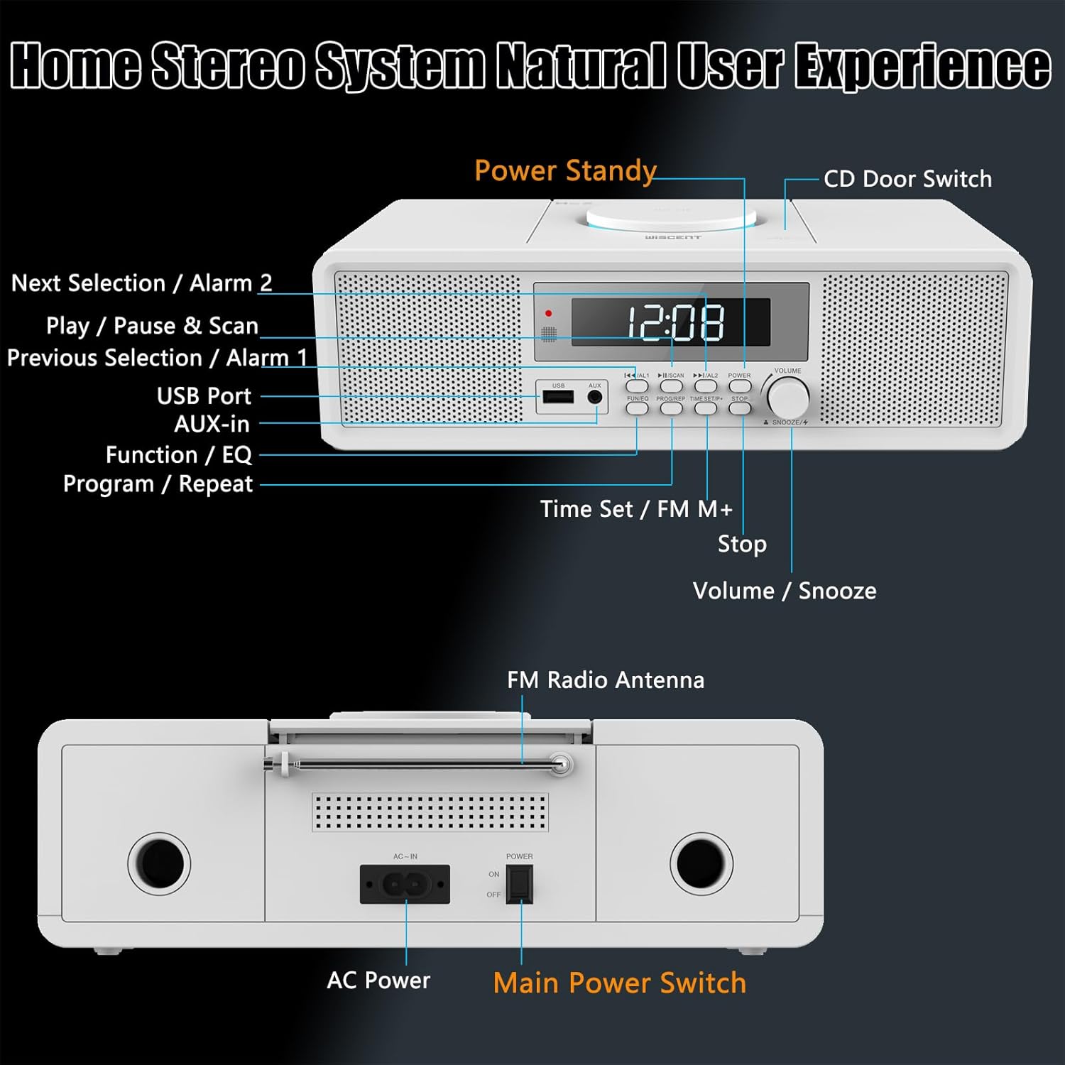 WISCENT Home Stereo System with CD Player and Bluetooth