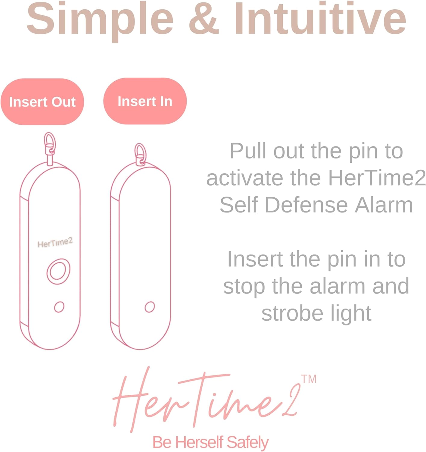 HerTime2 Personal Safety Alarm - Waterproof Keychain