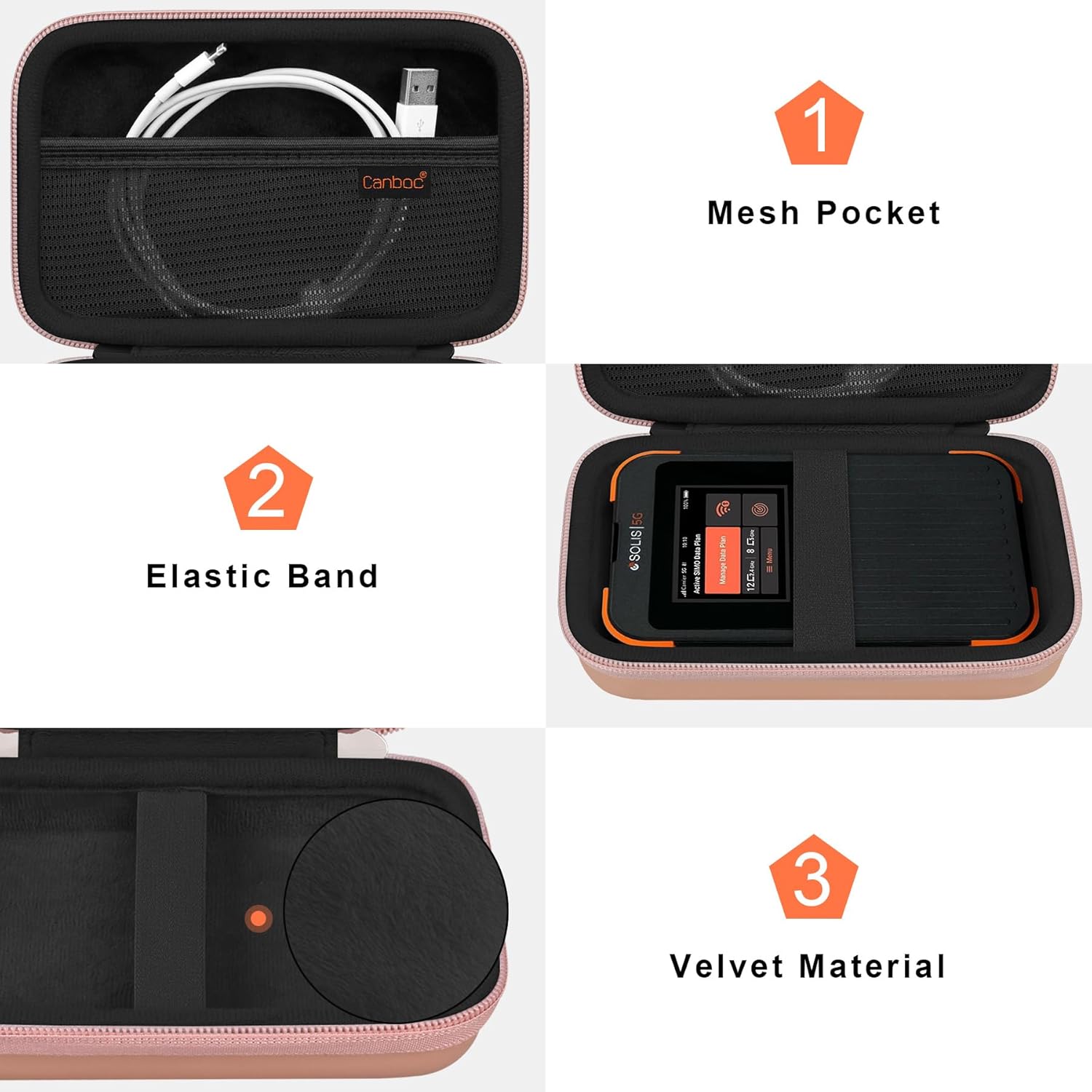Canboc Hard Case for Solis 5G WiFi Hotspot Rose Gold Black