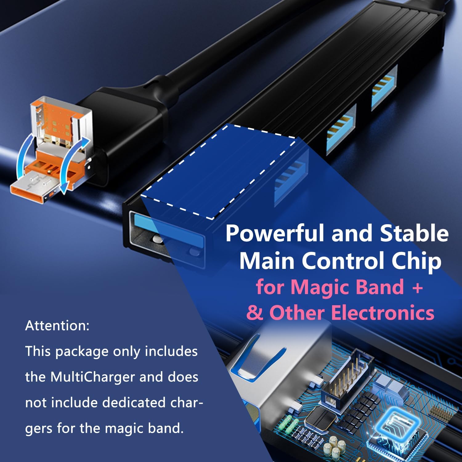 USB A and C 2 in 1 Multi Charger for MagicBand Plus