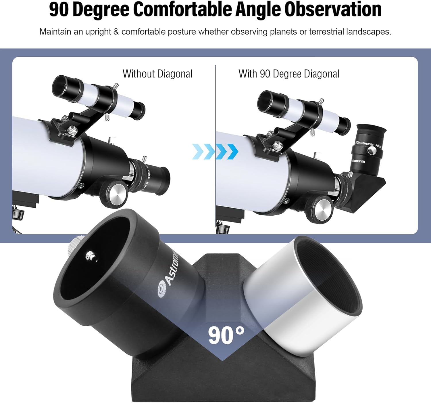 Astromania 125 Inch Telescope Diagonal with Amici Prism
