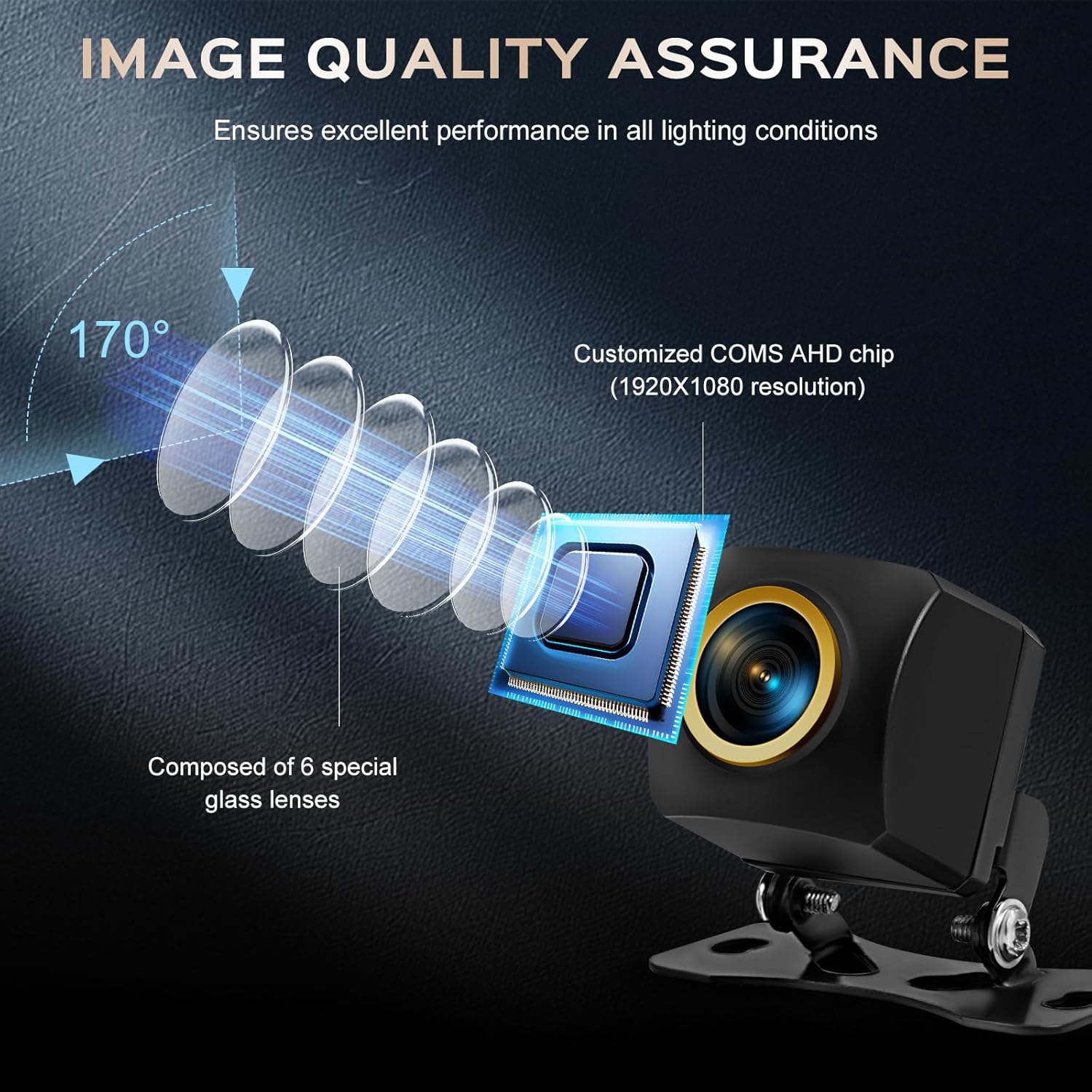 Vampolo AHD 1080P Backup Camera for Car