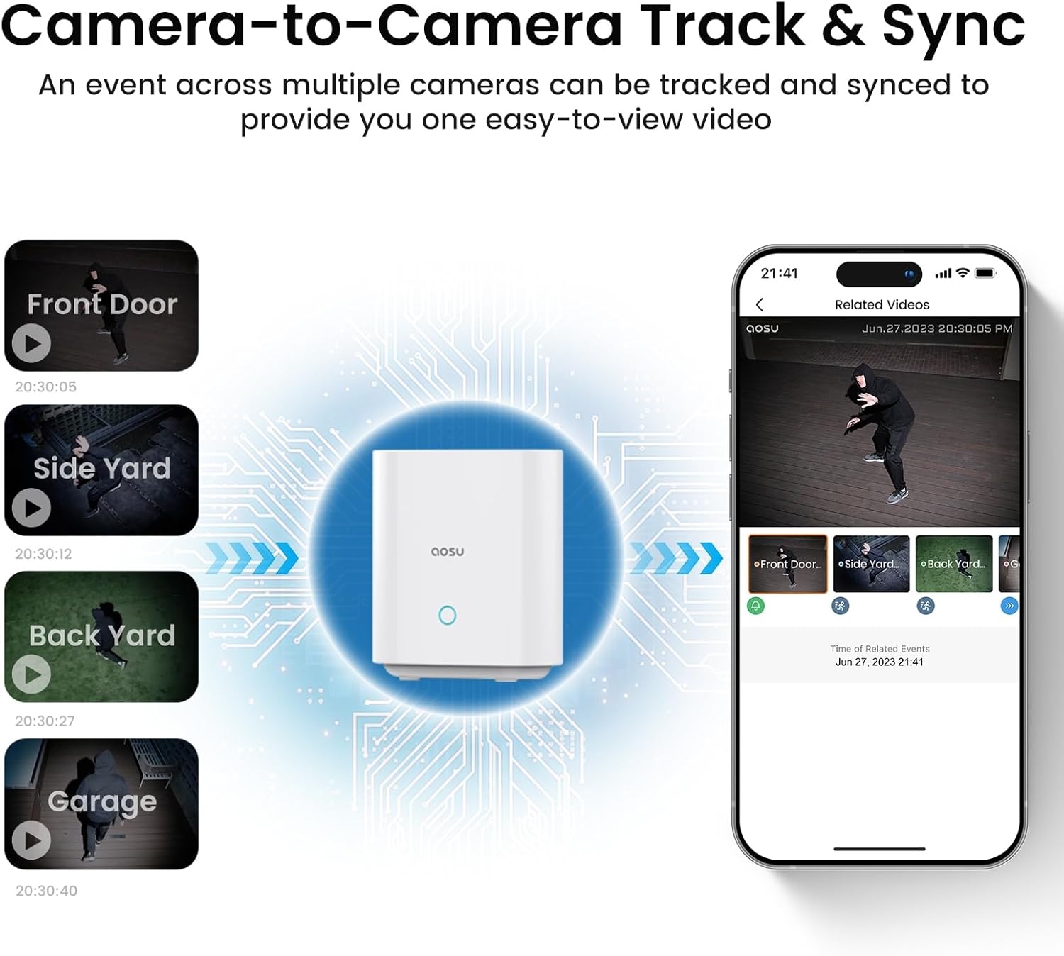 AOSU 4-Camera Solar Security System with 2K QHD and 32GB Storage