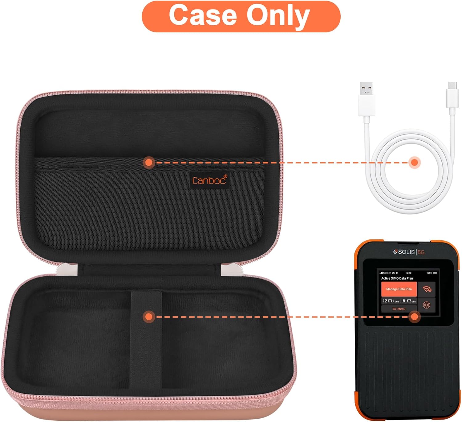 Canboc Hard Case for Solis 5G WiFi Hotspot Rose Gold Black