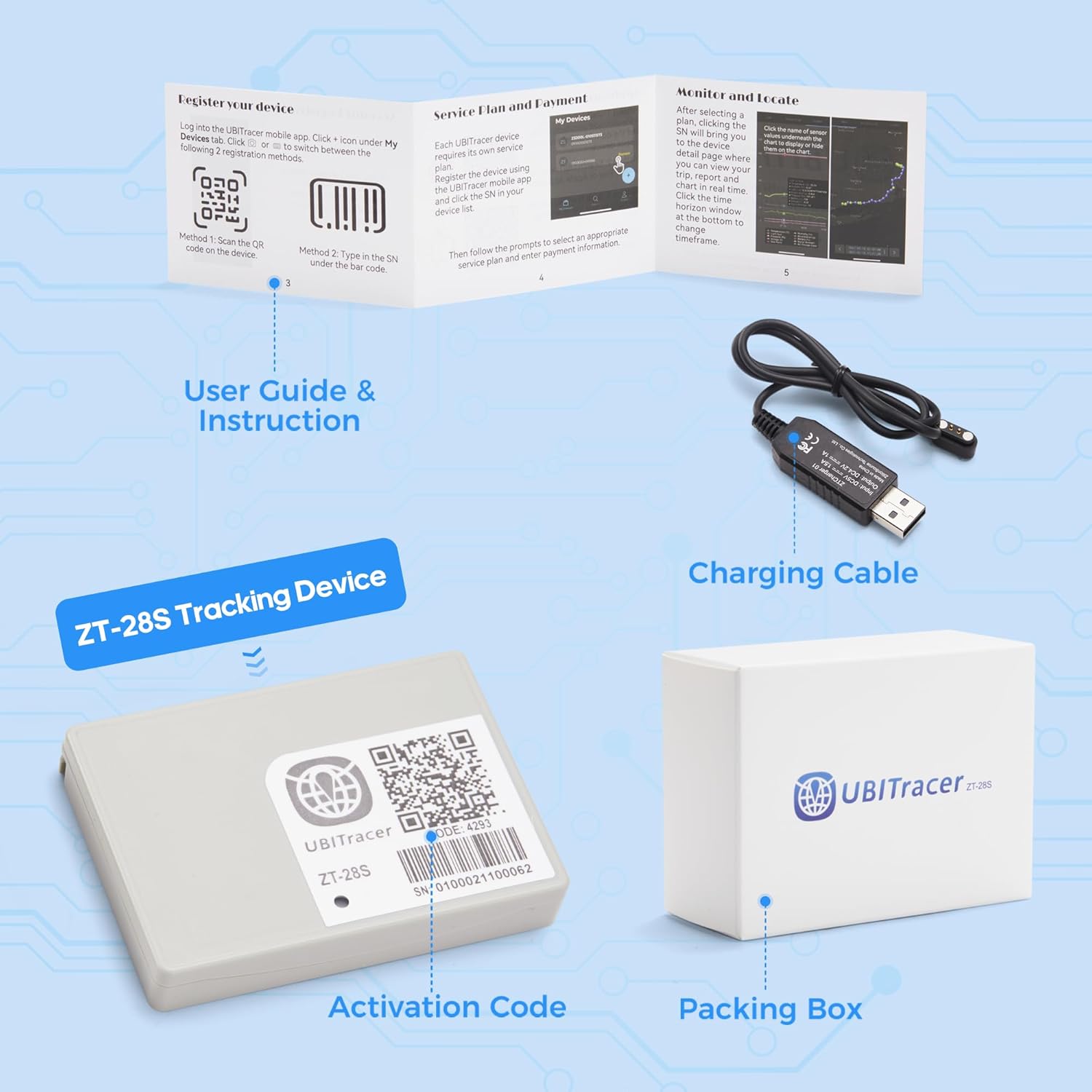 UBITracer Multi-Sensor GPS Tracker for Vehicles